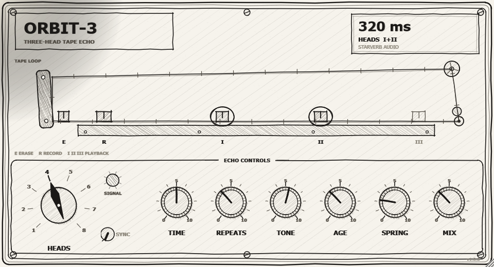 Orbit-3 plugin artwork